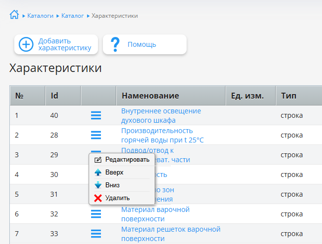 Список Характеристик